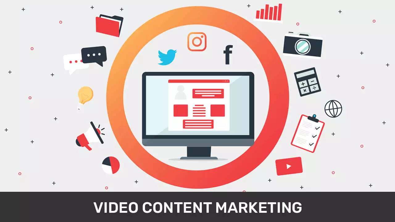 why Video Content Marketing